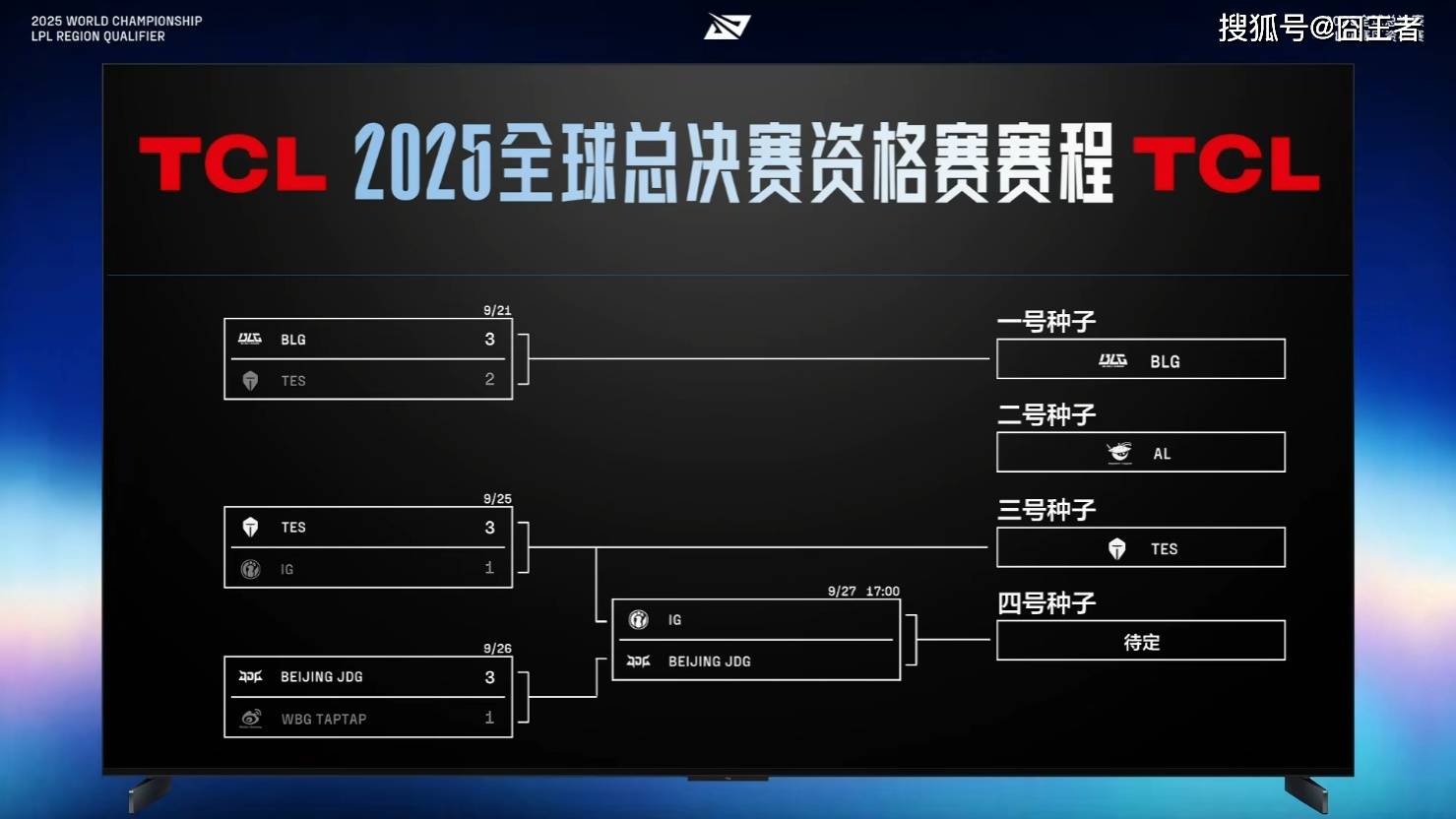 IG险胜JDG，Clid线上压制力十足焦点之战小组赛，成为赛场最大亮点