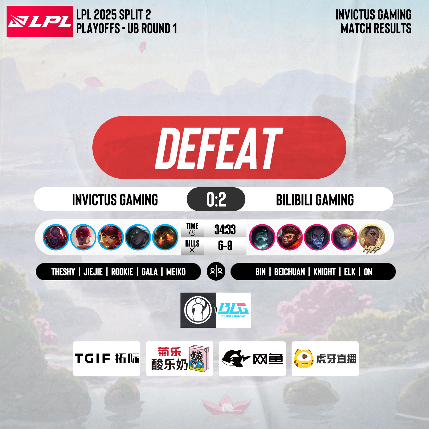 包含TL轻取WBG，JackeyLove线上压制力十足强强对话小组赛，强势挺进下一轮的词条