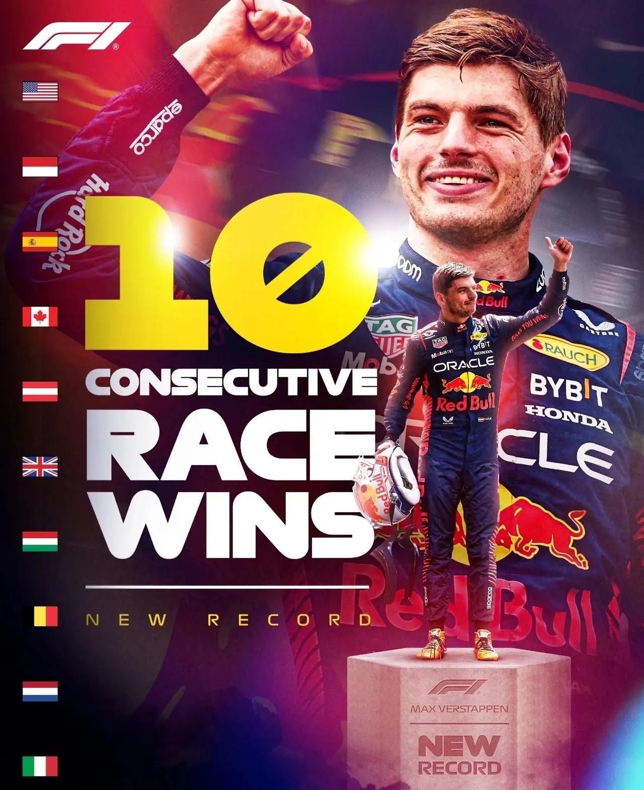 法拉利横扫威廉姆斯，维斯塔潘惊艳四座